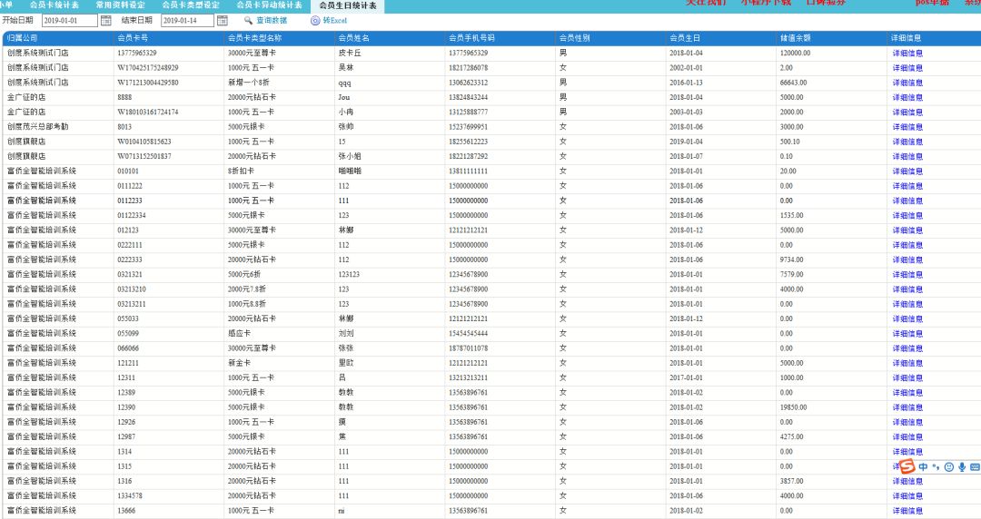 最权威的数据分析报告,卫生健康统计年鉴数据分析