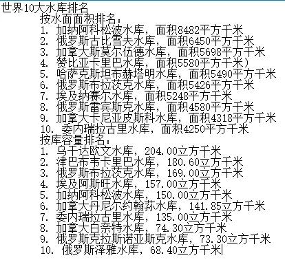 评价三峡大坝,评论三峡美景的话语