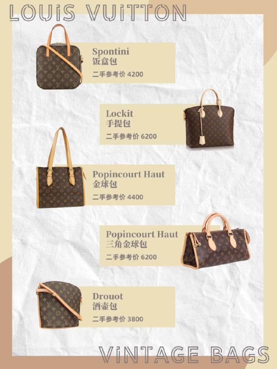 louisvuitton满版老花外套鉴定,lv包louisvuitton男包