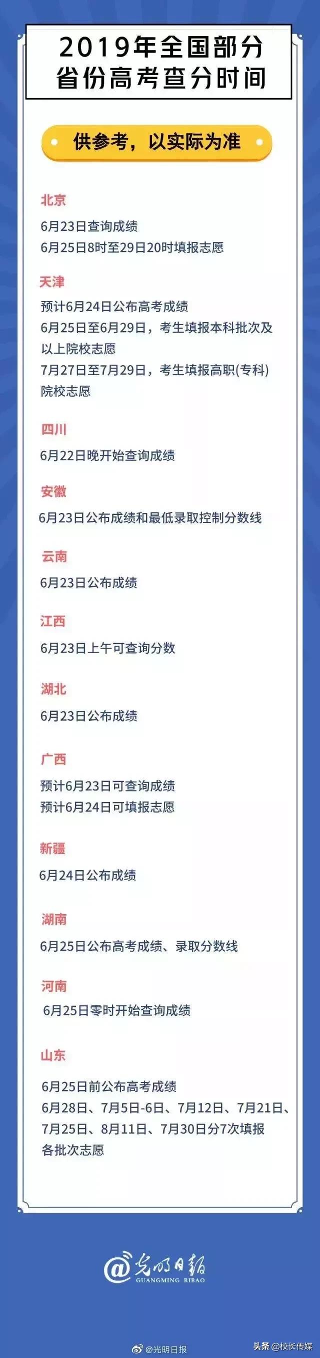 关于2019高考题型及答案,2019年高考志愿填报指南下卷