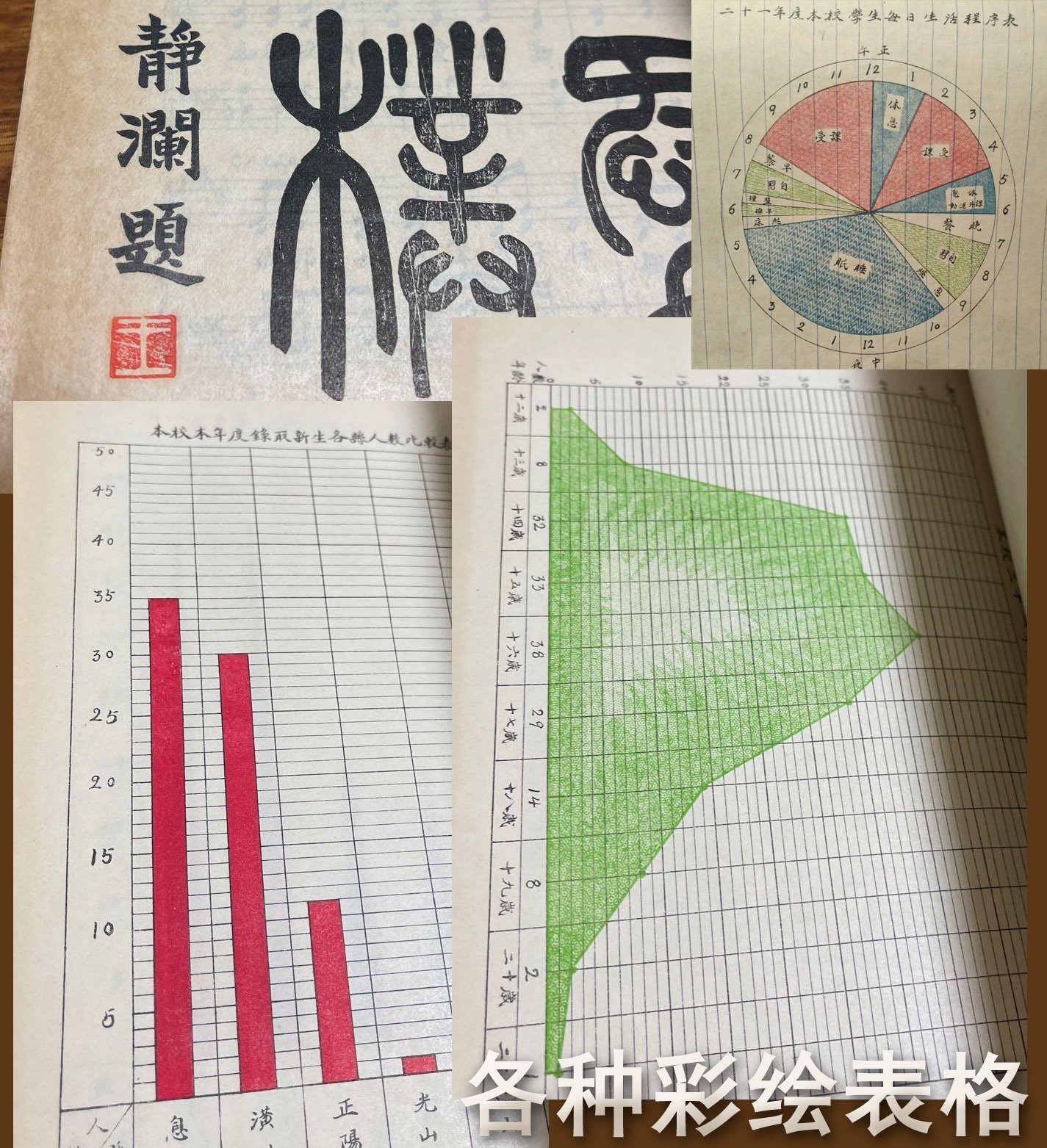 省立七中,七中历史