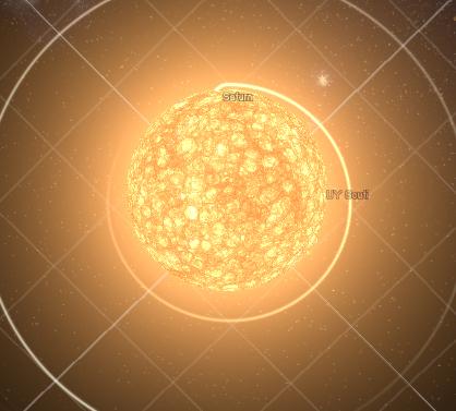 最小的恒星比太阳小多少,最小恒星与最大恒星