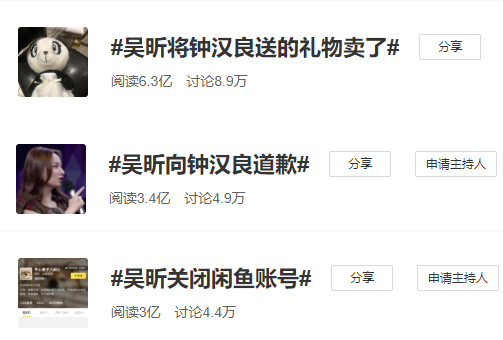 吴昕沈梦辰时尚icon,吴昕和沈梦辰现在怎么样了