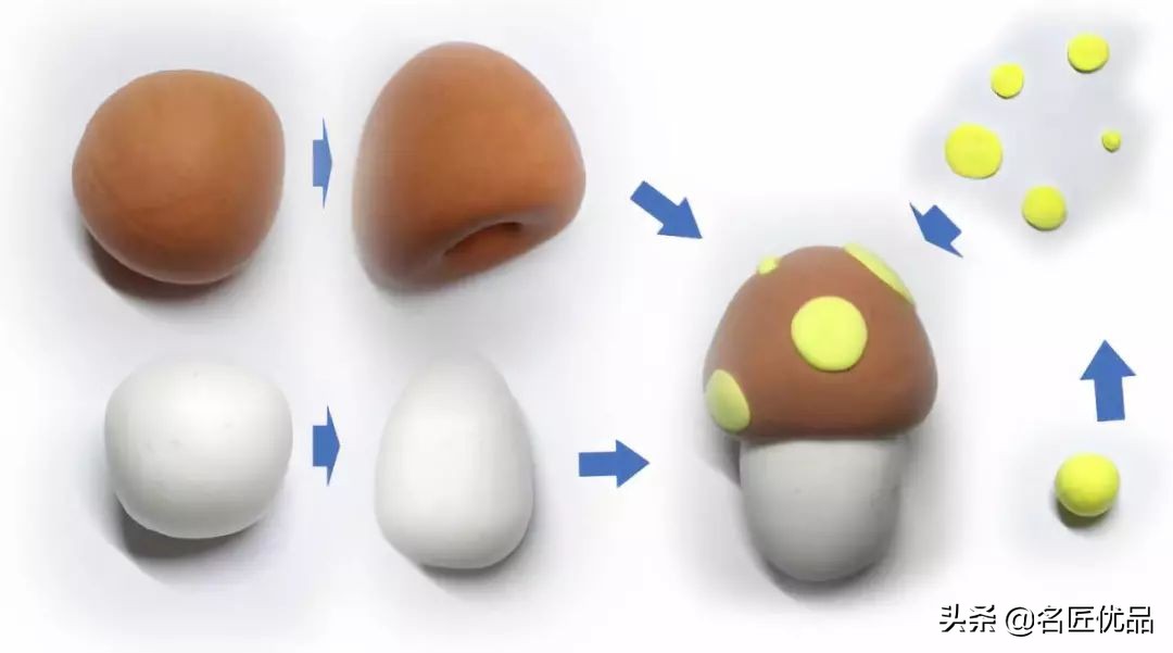 蘑菇亲子游乐场,手工制作幼儿园简单手工蘑菇