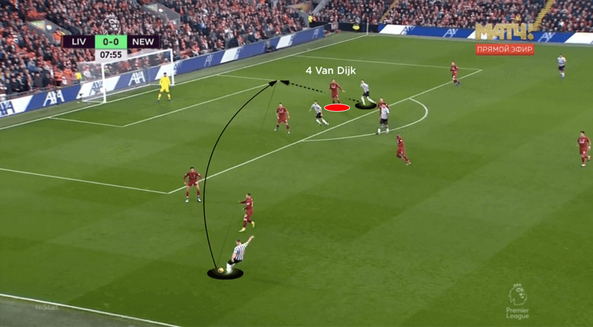 利物浦后卫范戴克近况,范戴克绝杀克洛普反应