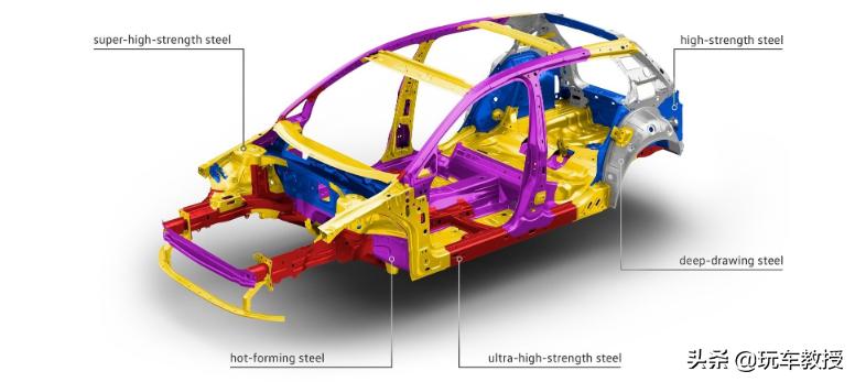 七代半和八代高尔夫怎么选,现在入手第七代高尔夫