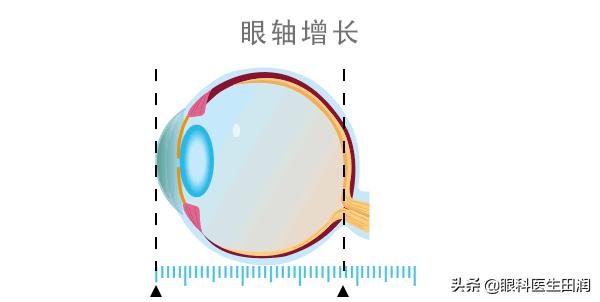 情人舞蹈挑战,情人舞蹈挑战视频
