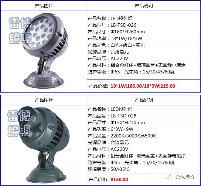 雷博灯具质量好吗,雷博灯饰图片大全