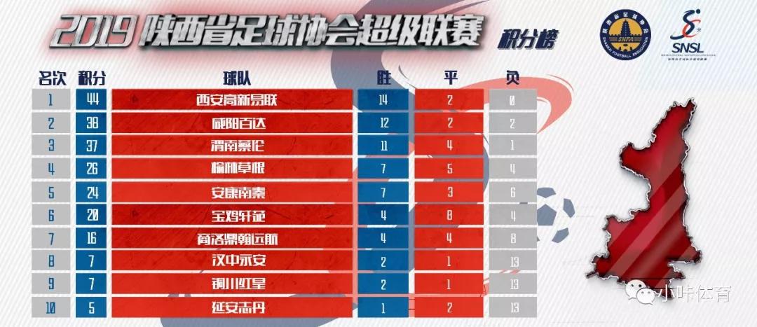 咸阳球迷,咸阳球迷足球赛