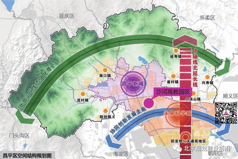 沙河高教园未来5年规划图,昌平沙河高教园周边规划东沙河