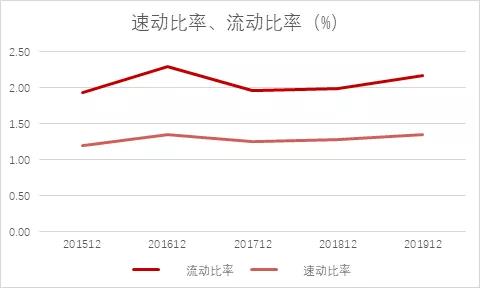 洽洽食品2018年市场份额,洽洽和三只松鼠哪个好