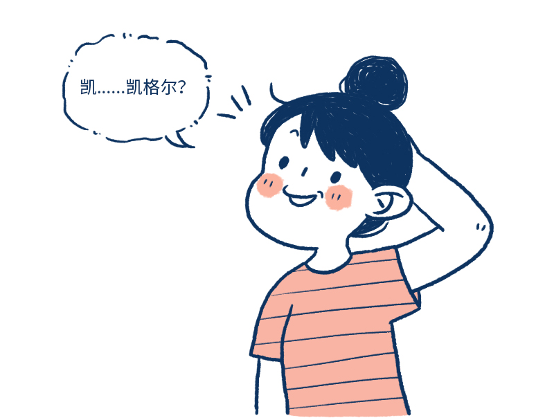 kegel凯格尔运动,kegel运动示意图