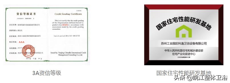 科逸1217整体卫浴安装图,科逸整体浴室定制