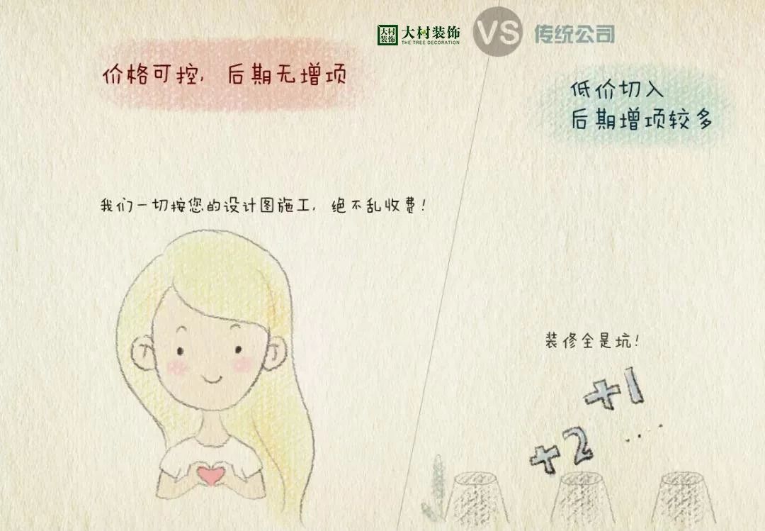 成都大树装饰公司怎么样,大树装饰整装靠谱不