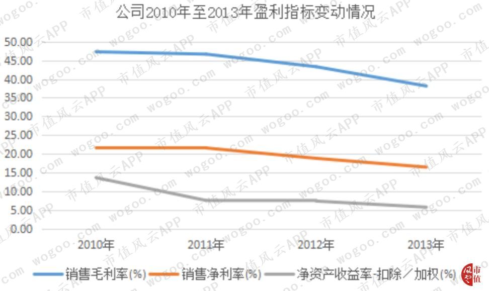 吉药控股退市预警,吉药控股真的会退市吗