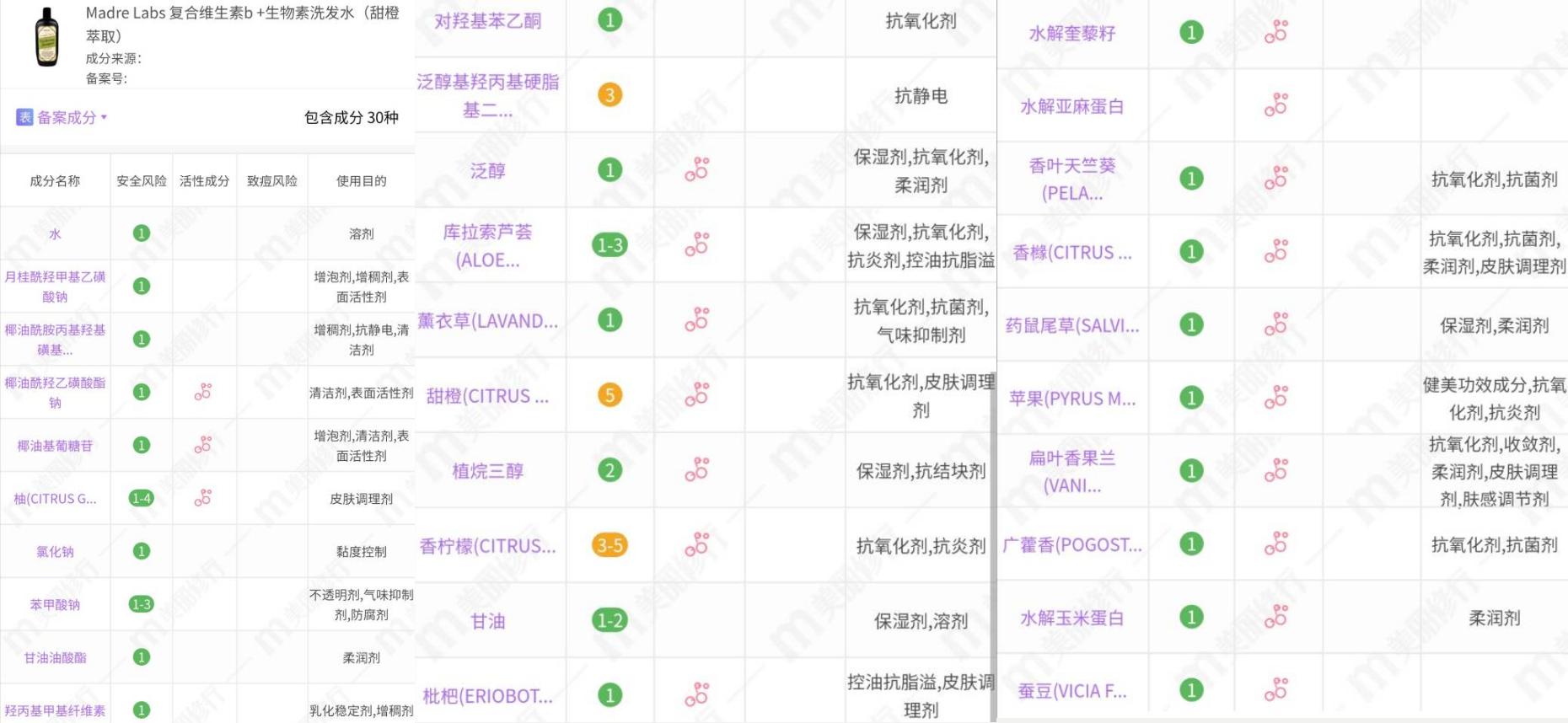 拉芳洗发水樱花款,固色洗发水排行榜前十名资生堂