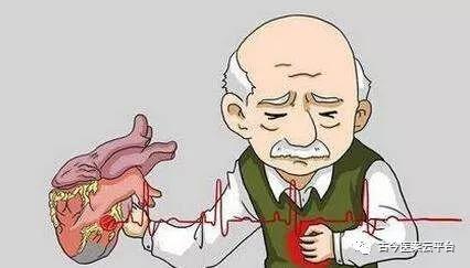 沈绍功医案——高血压病伴冠心病心绞痛