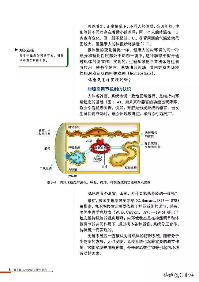 高中生物必修3电子教材,必修三稳态与环境的知识点人教版