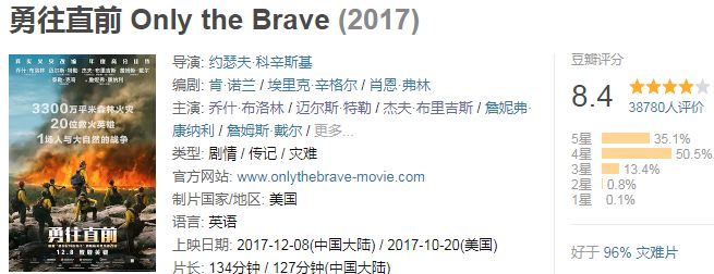 这TMD才是英雄主义电影！