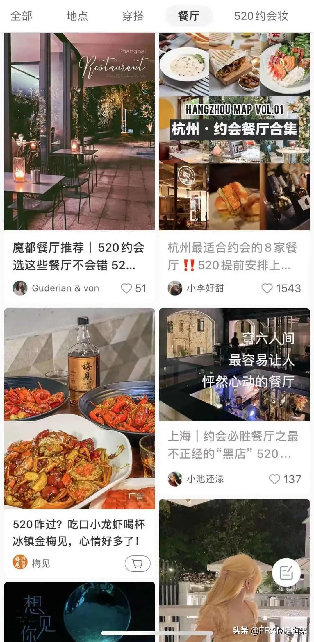 520这天我们潜伏小红书，看看最受追捧的约会空间都有哪些元素