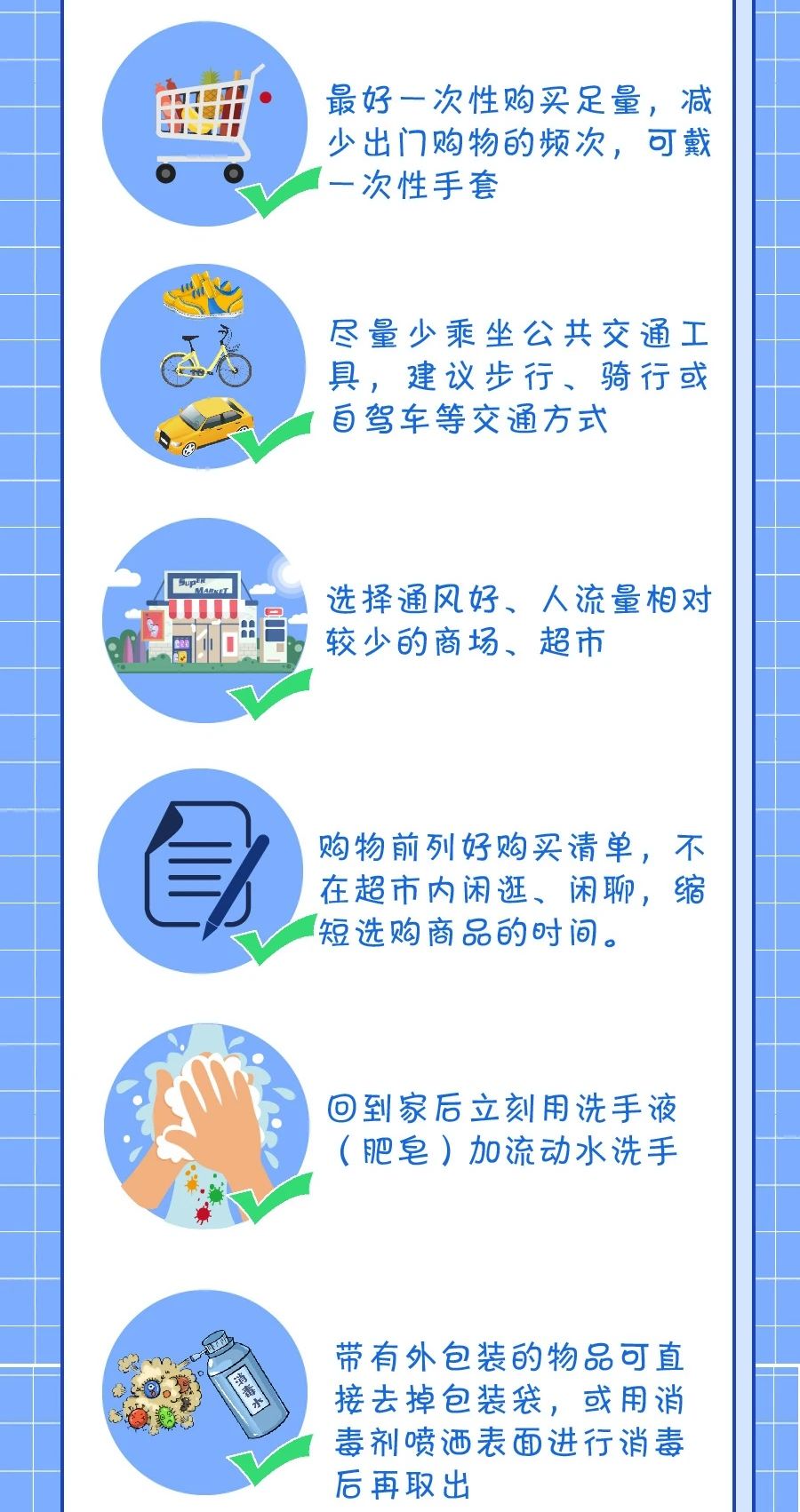 扫码首日前三出炉，最新“岛城商超营业时间表”请收好