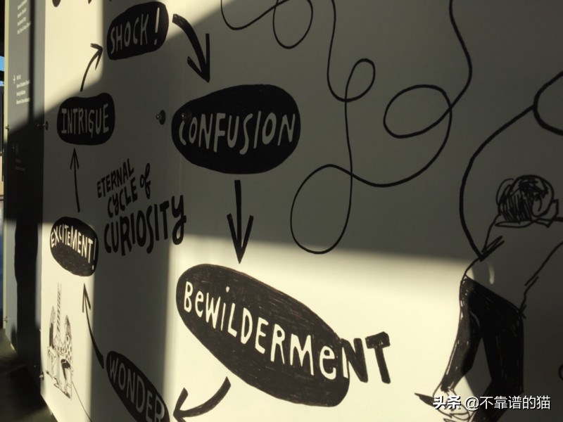 机器学习矩阵秩,机器学习更新权重矩阵