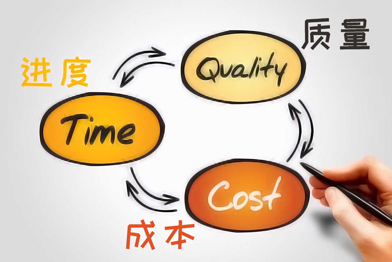 乐建工程宝是免费的吗,乐建宝工程管理