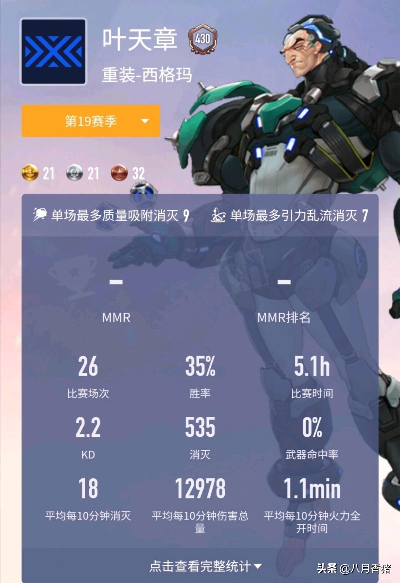 守望先锋提高实力小技巧,守望先锋最强中单玩法技巧