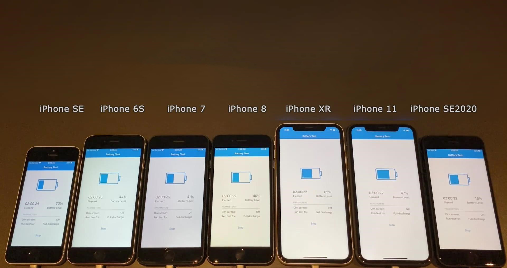 iphone更新ios17.4续航对比,iphone7升级ios13.6续航咋样