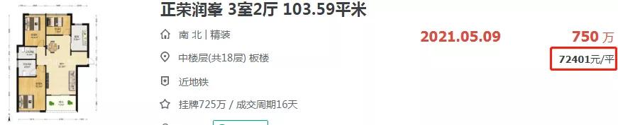 河西南公寓值不值得买,河西南房价能跌破300万吗