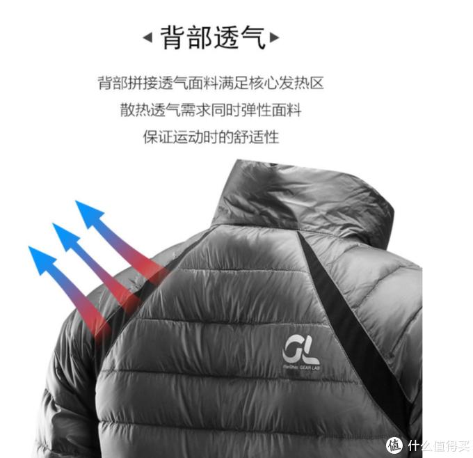 冬天户外穿什么衣服比较合适,冬季穿衣搭配如何保暖