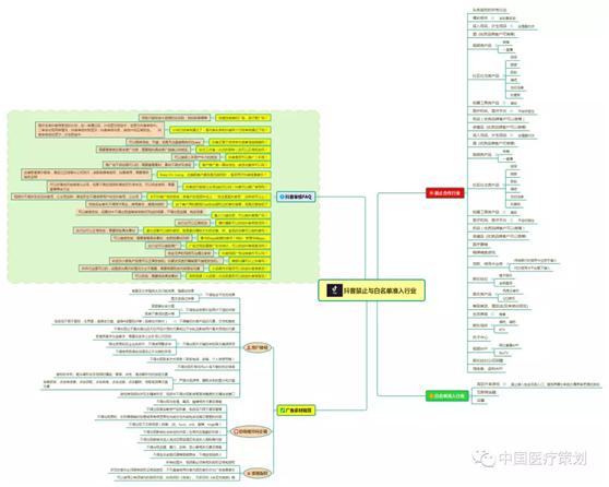 抖音短视频代运营推广方案,抖音推广方案书范文