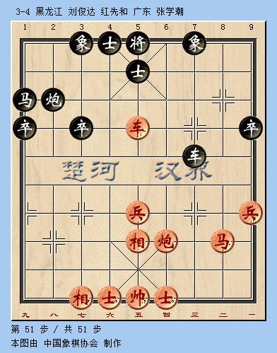 象甲联赛最新战报15轮排名,象甲联赛20轮最新战报王天一