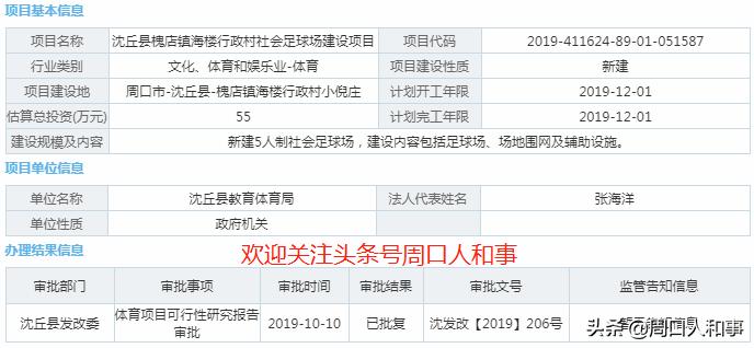 沈丘足球场建在哪里,沈丘上亿建造足球场