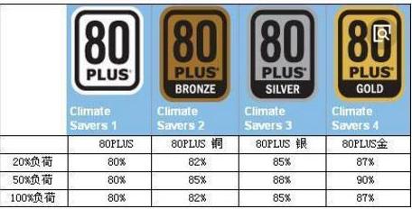 自己动手如何装电脑,自己动手装电脑需要注意的地方