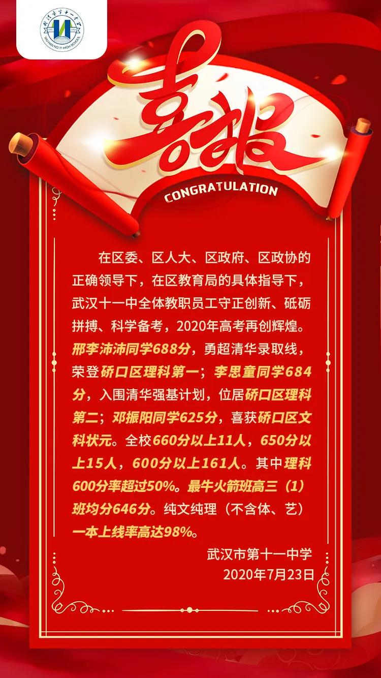 高中的喜报在哪里看,2019希望高中高考喜报