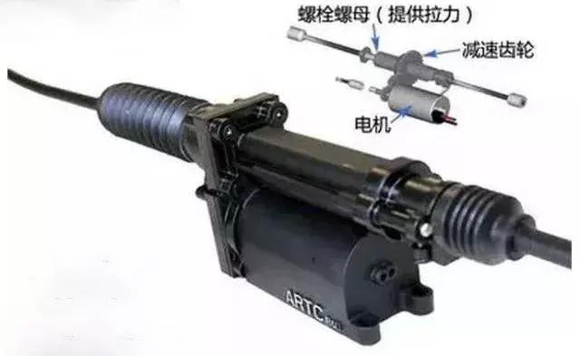 自动启停自动驻车电子手刹区别,自动挡电子手刹自动启停