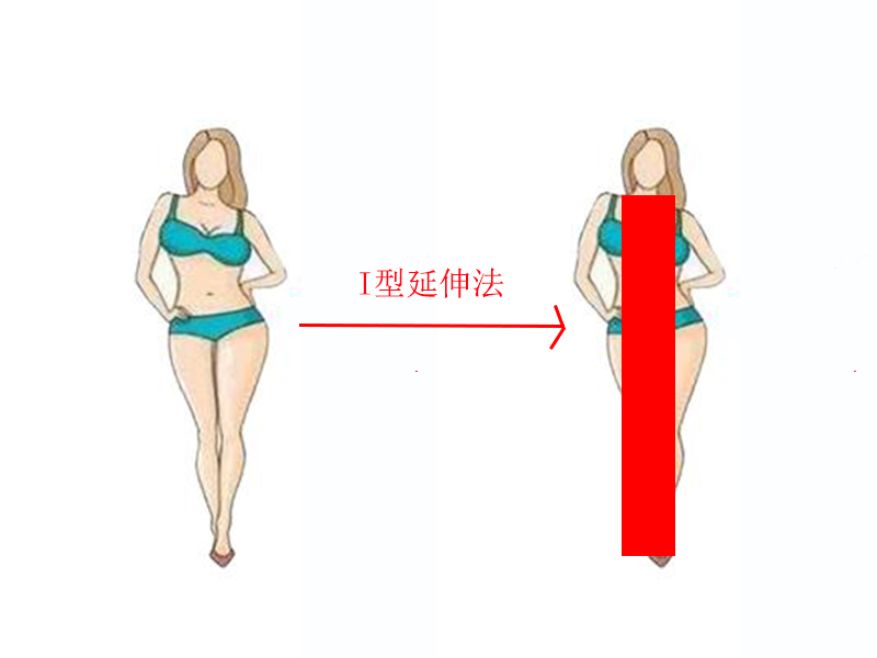 八字形身材穿搭技巧，教你三招解救丰乳肥臀，矮个子也能走欧美风