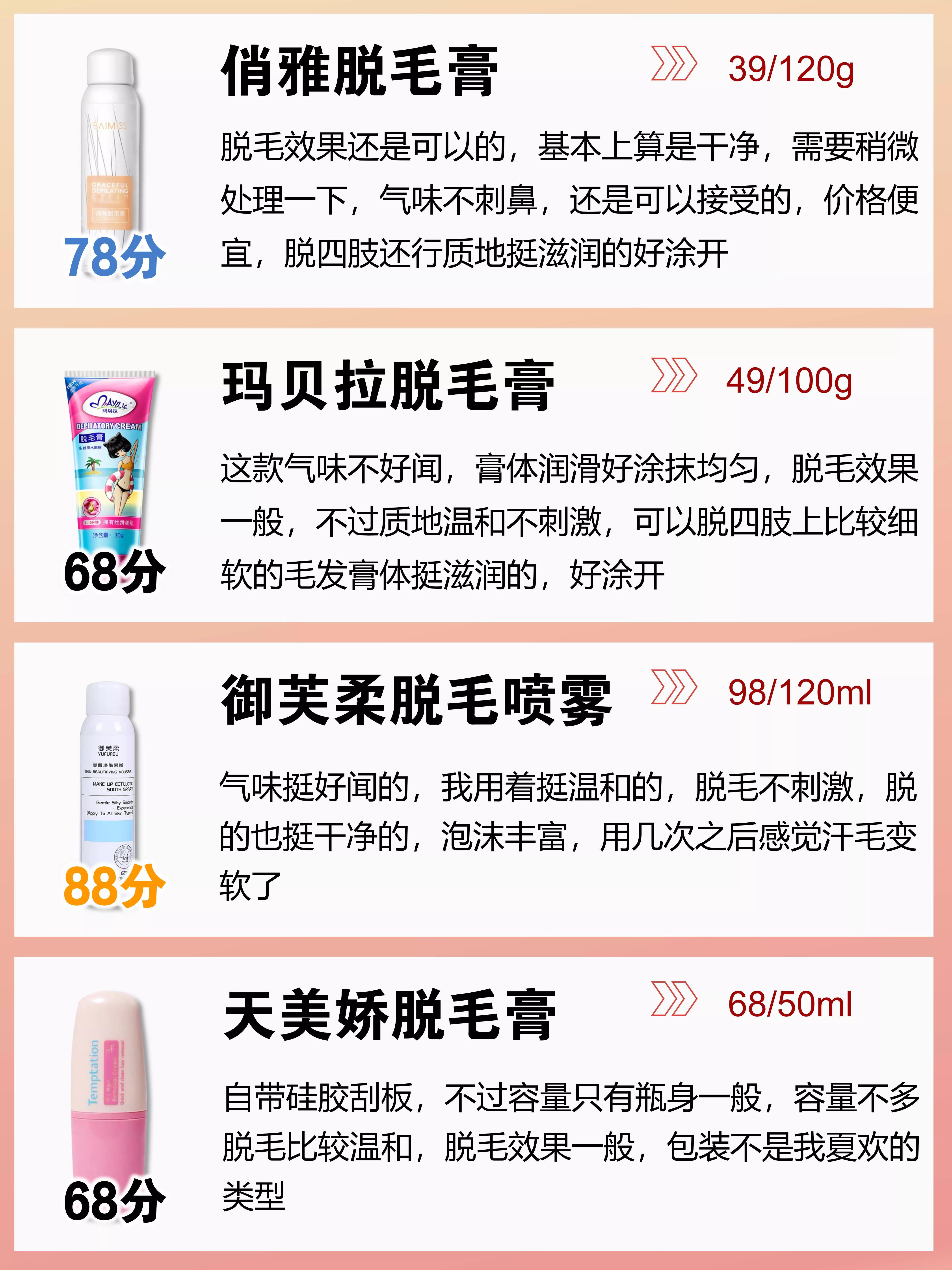 公认最好用的脱毛膏,目前公认最好的平价脱毛膏