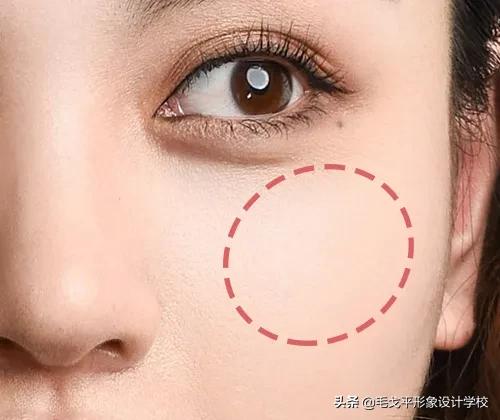 不同脸型如何化妆与服装搭配技巧,不同眼型脸型唇形的化妆要点