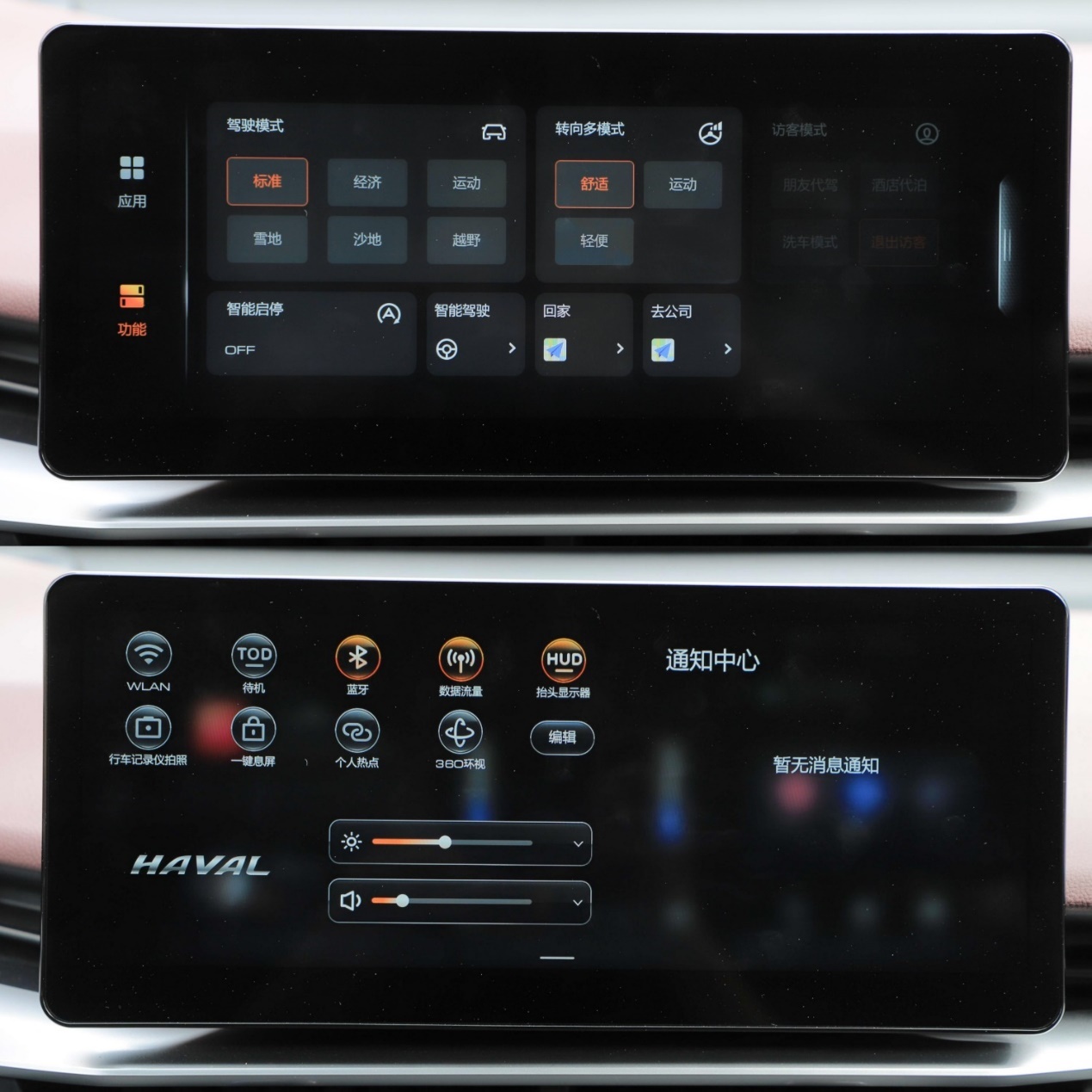 国民神车第三代哈弗h6亮点全解析,空间大动力强更省油第三代哈弗h6