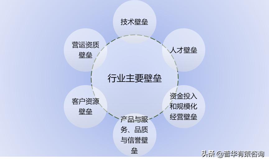 纸包装行业产业分析,包装行业中纸类包装发展现状分析