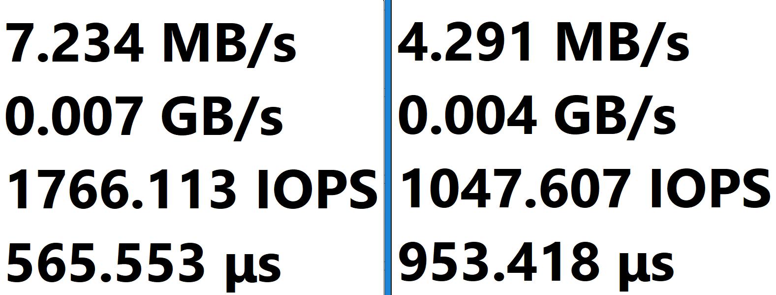 如何测试内存卡好坏,如何测试内存卡是不是正品