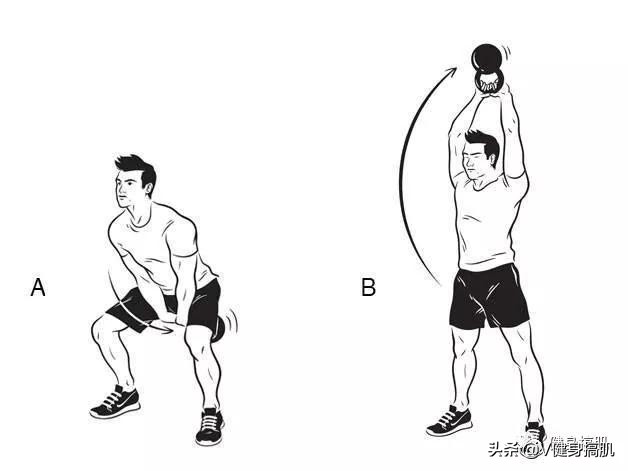 crossfit训练家庭版,crossfit健身房装修风格