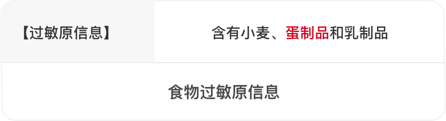 女人对鸡蛋过敏晕倒,鸡蛋过敏女士