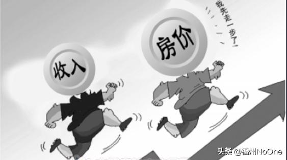 福州各区县市房价排名,数据分析福州