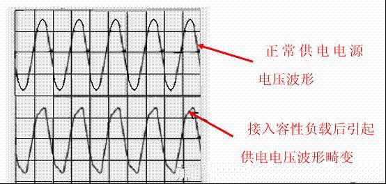 开关电源pfc电路原理作用讲解,带pfc电路的开关电源工作原理详解