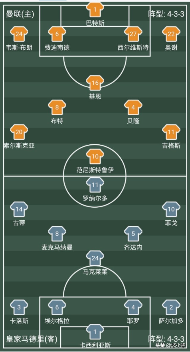 足球开局就是巅峰罗纳尔多,90年代足坛第一人罗纳尔多