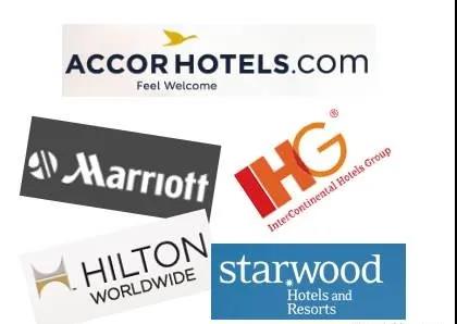 全球酒店集团排名前十名的品牌,各大连锁酒店品牌