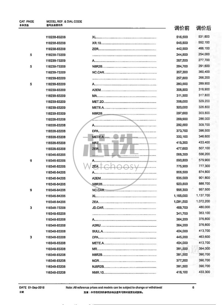 劳力士2023专柜政策,劳力士最近几年价格走势
